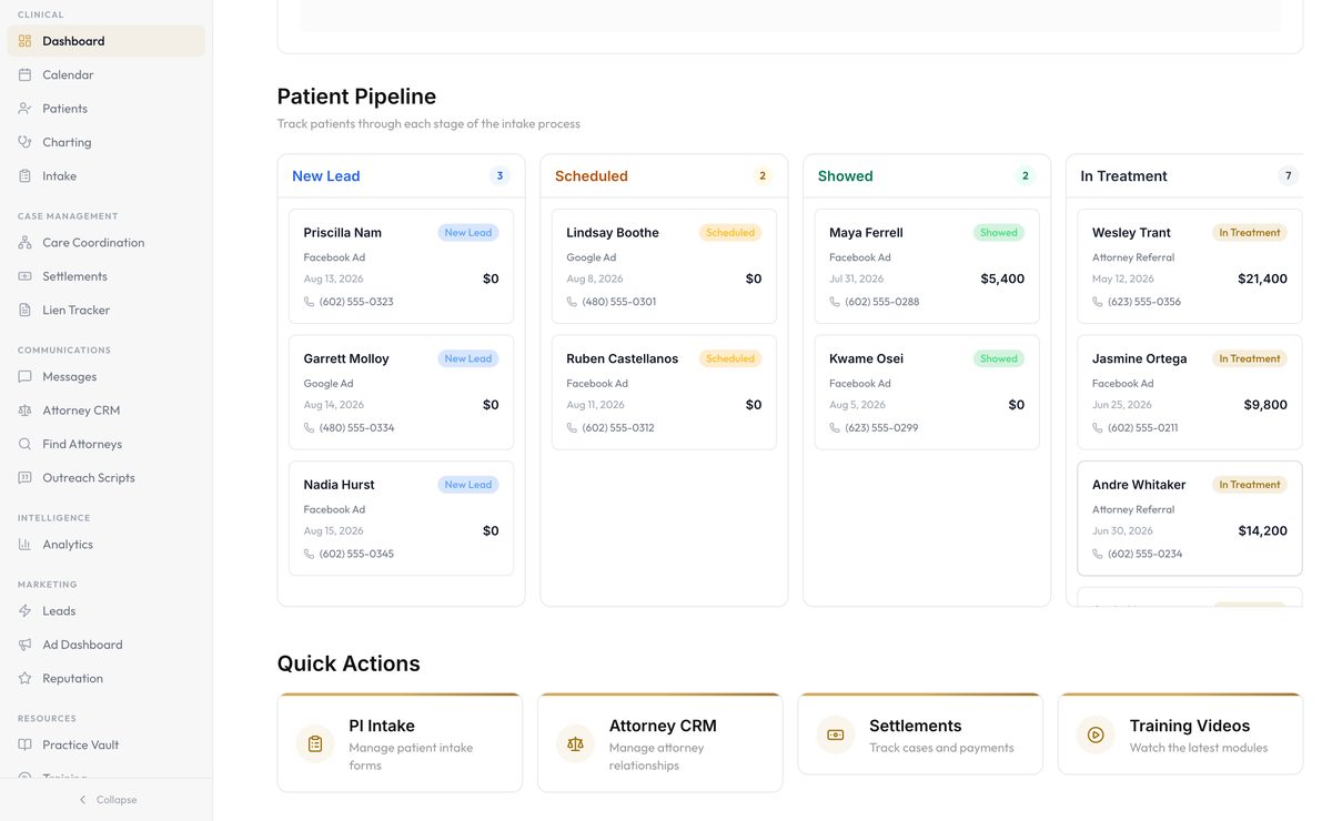 The patient pipeline board, tracking cases by stage